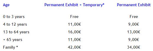 OCEANÁRIO DE LISBOA